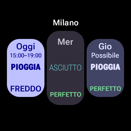 Quando esci